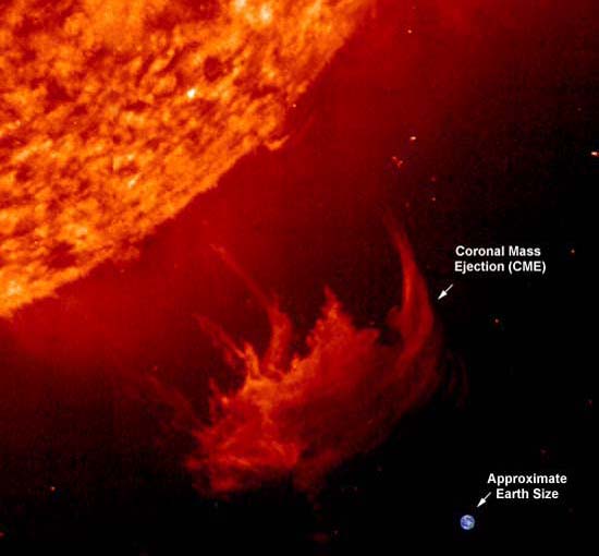 Earth Size